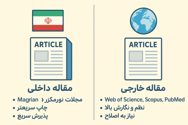 مقایسه مقالات داخلی و خارجی برای چاپ و پذیرش مقاله