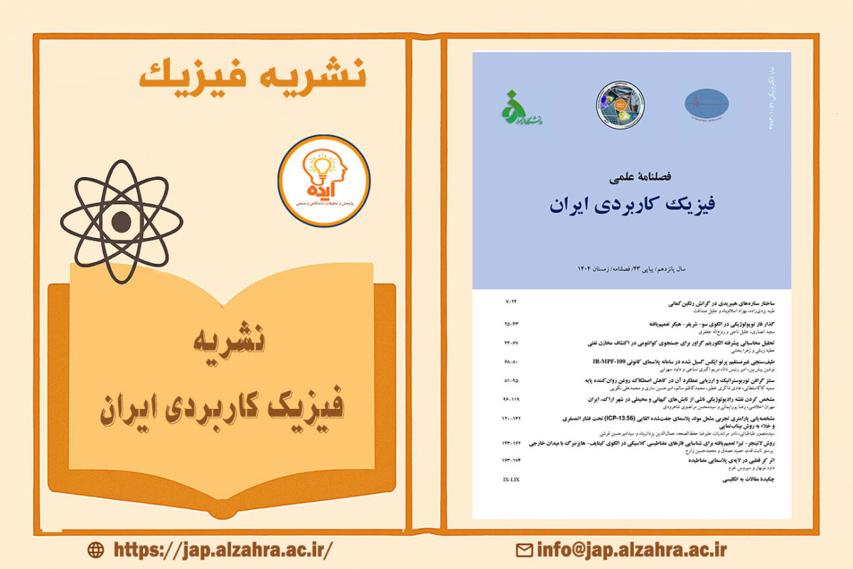 پذیرش مقاله فیزیک در مجله فیزیک کاربردی ایران با داوری تخصصی، انتشار سریع، دسترسی آزاد و نمایه‌سازی معتبر داخلی و بین‌المللی